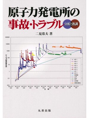 cover image of 原子力発電所の事故・トラブル